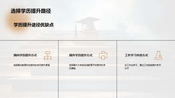 学历提升之策略指南