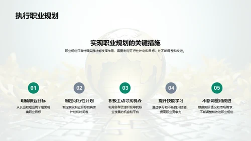 职业规划与就业攻略