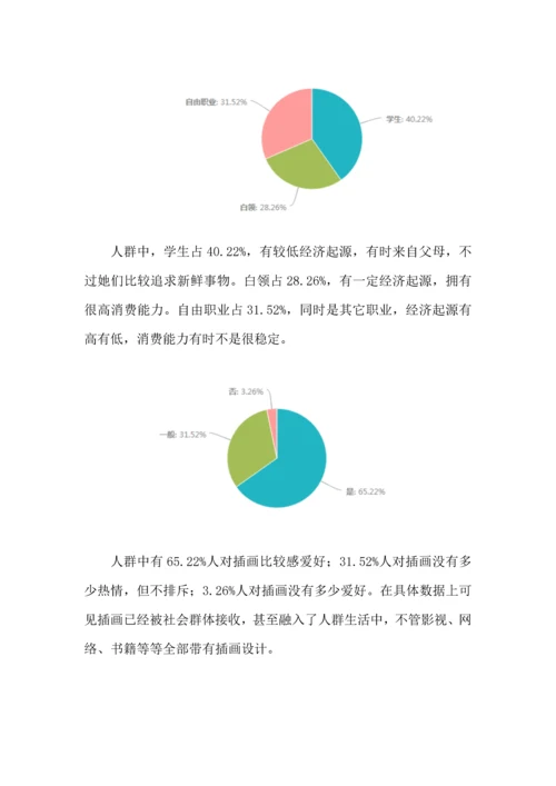 CG插画设计与衍生品市场调研分析报告册.docx