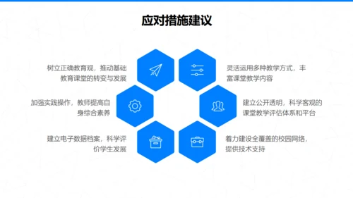 公司营销管理问题及对策研究通用PPT模板