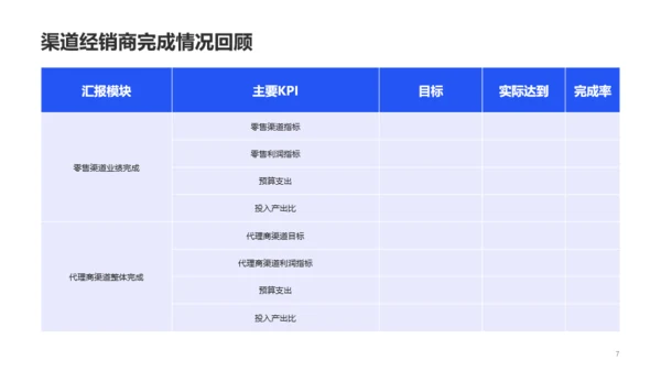 蓝色商务企业服务工作总结PPT案例