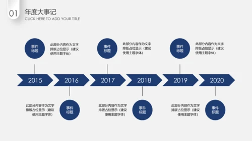 蓝色微立体2020年终总结计划述职报告PPT