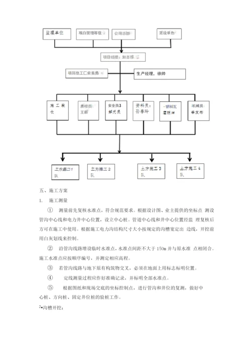 电力沟土方施工方案2.docx