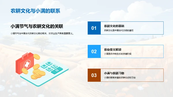 小满节气的历史文化