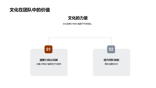 使命愿景：行动路线图