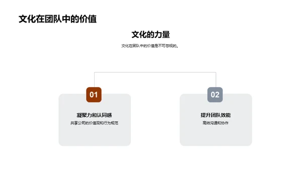 使命愿景：行动路线图