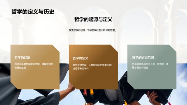 哲学世界导览