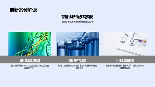 医疗保健投资路演PPT模板