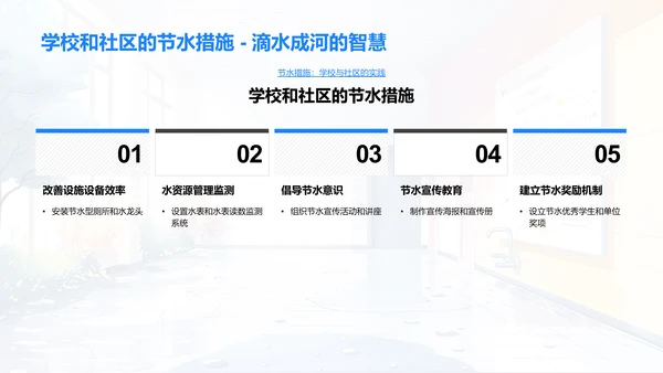 节水未来校园讲座PPT模板