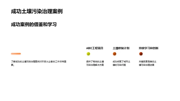 土壤修复：新纪元攻略