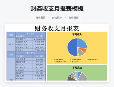 财务收支月报表模板