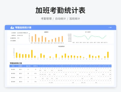 考勤加班统计表2