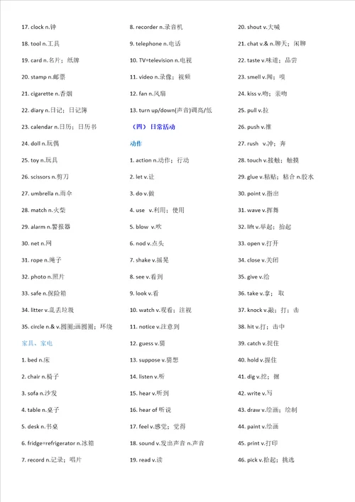 初中英语单词及短语分类速记表中考1600词