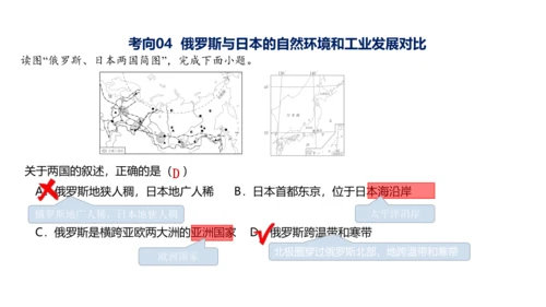 第七章 我们邻近的地区和国家（2）（串讲课件67张）-七年级地理下学期期末考点大串讲（人教版）