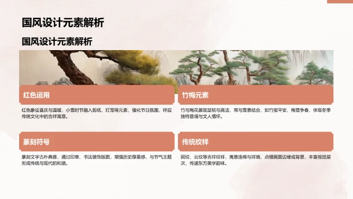 二十四节气小雪PPT模板