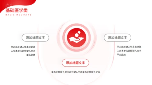 大学医科专业知识分享通用PPT模板