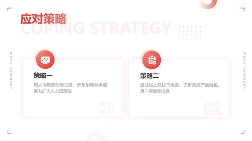 简约风创意实景简约总结述职汇