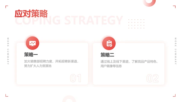 简约风创意实景简约总结述职汇