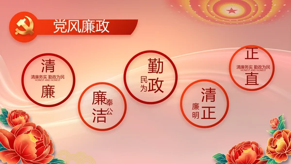 换届选举大会工作总结汇报计划动态PPT模板