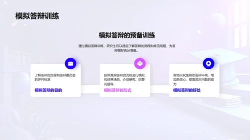 答辩技巧讲座PPT模板
