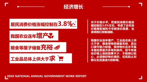 两会政府工作教学报告PPT