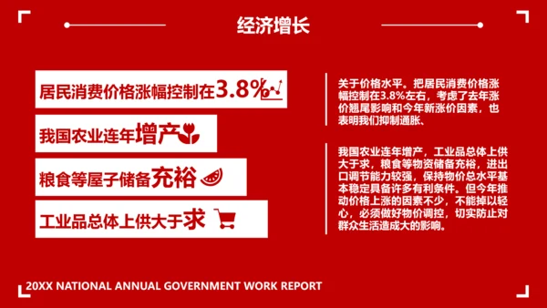 两会政府工作教学报告PPT