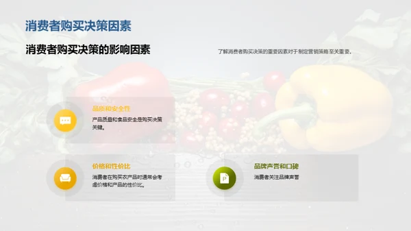 农产品市场分析与营销策略