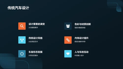 蓝色汽车设计与艺术PPT模板