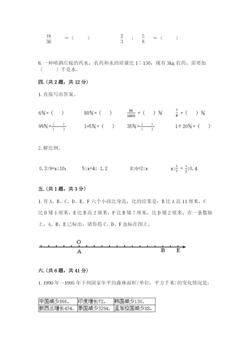 浙教版数学小升初模拟试卷附答案（培优）.docx