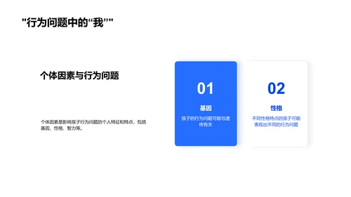 幼儿行为问题指导报告PPT模板