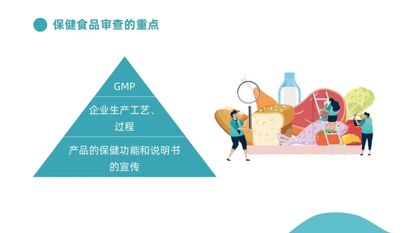 蓝色插画功能性食品介绍PPT食品安全