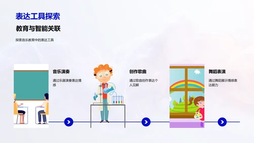 音乐教育创新教学策略