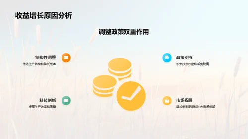 农业收益全解析