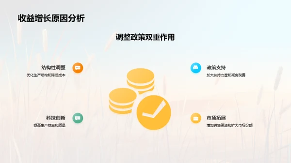 农业收益全解析