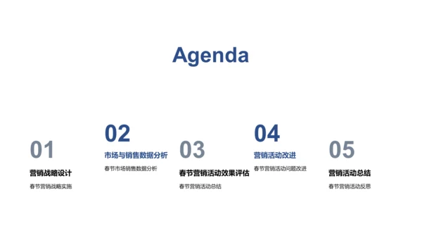春节营销效果报告PPT模板