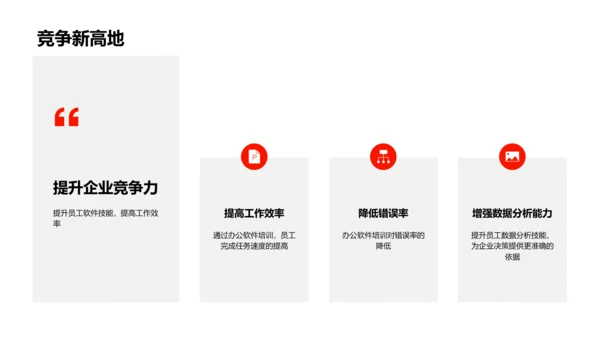 办公软件能力提升PPT模板