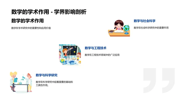 探究数学在初二教学PPT模板