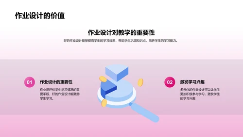 作业设计提升报告PPT模板