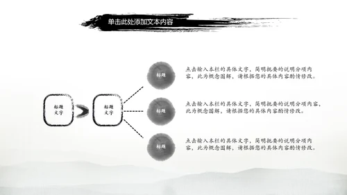 古典画轴画卷中国风水墨动态PPT模板