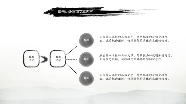 古典画轴画卷中国风水墨动态PPT模板