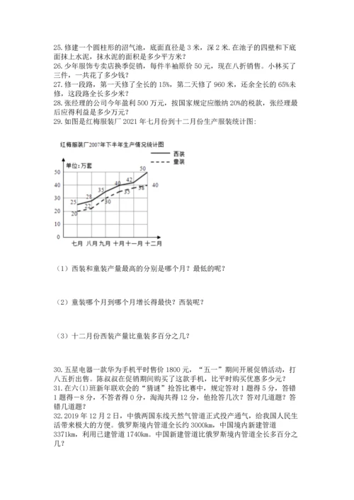 小升初数学应用题50道【全优】.docx