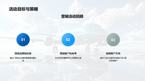 旅游营销策略解析