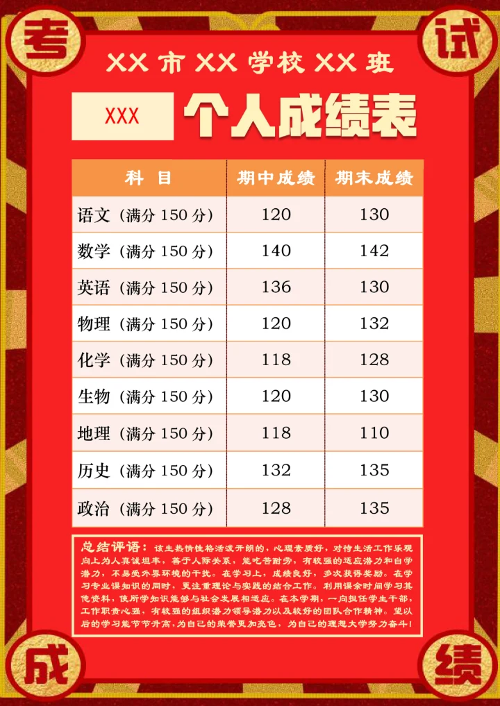 班主任老师通用学生个人成绩单