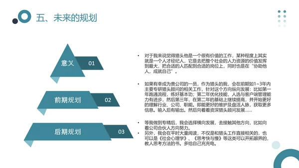 猎头的认识，企业宣讲PPT模板