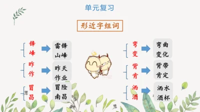 统编版二年级下册  语文园地二第一课时  课件