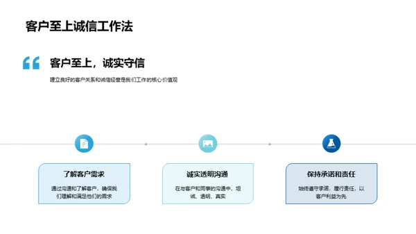 企业文化的实践力量