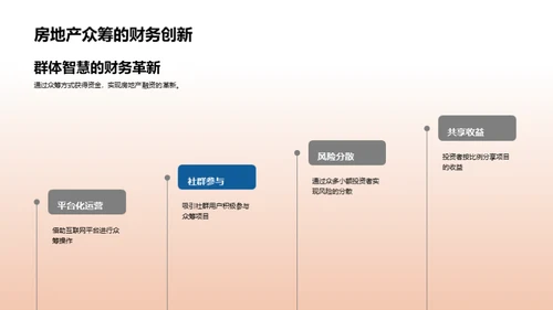 房产金融的创新之路