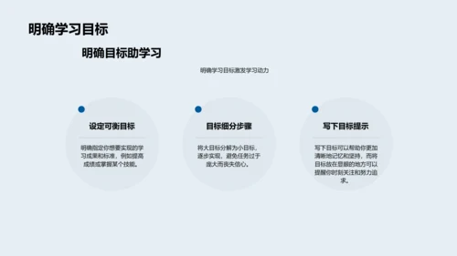 精准学习方法讲解PPT模板