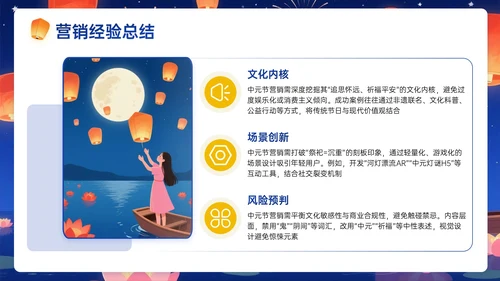深蓝黄色插画风中元节营销策划PPT模板