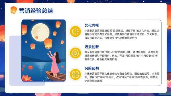 深蓝黄色插画风中元节营销策划PPT模板